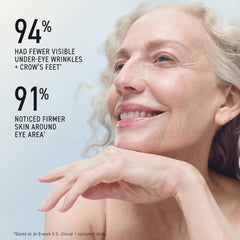 rodan-fields redefine eye cream application around the orbital bone for smoother look