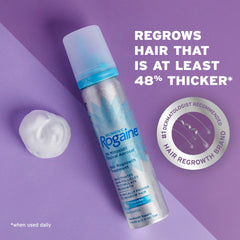 Rogaine side label revealing active 5% minoxidil and usage details