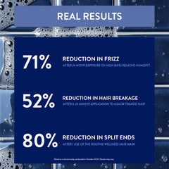 Routine Wellness Deep Conditioning Hair Mask ingredients feature biotin and avocado oil for strengthening.