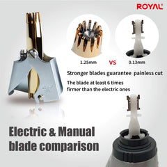 ROYAL Gold Nose Hair Trimmer blade detail highlights twelve dual-edged blades for smooth cuts
