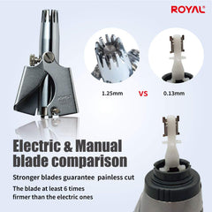 ROYAL Nose Hair Trimmer Birdie blades closeup showcases twelve dual-edged blades for smooth trims