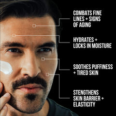 RUGGED & DAPPER night cream canister emphasizes nighttime nourishment