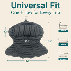 RYNEX bath pillow suction-cups provide secure grip on tub surfaces.