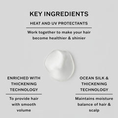 SACHAJUAN Thickening Shampoo bottle on sink illustrates sleek styling prep.