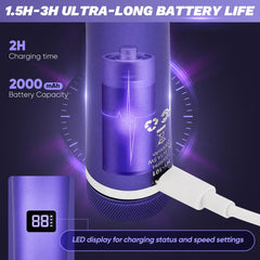 Saker rechargeable battery emphasizes long lasting power for travel grooming