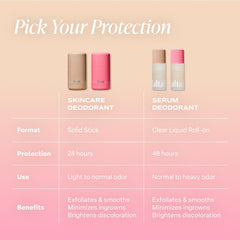Saltair Serum Deodorant close-up texture shows quick-drying, non-staining formula.