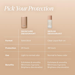 Saltair Skincare Deodorant application shot highlighting zinc and BHA odor control