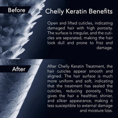 Sameriver Chelly keratin chocolate application gloves for professional use