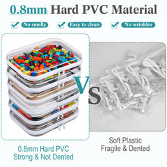 Sanwuta clear hard zipper case travel essentials in-use scenario.