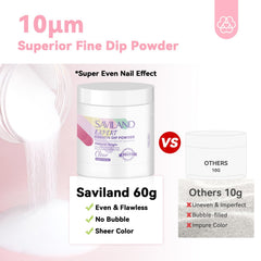 SAVILAND top coat adds shine and protective finish