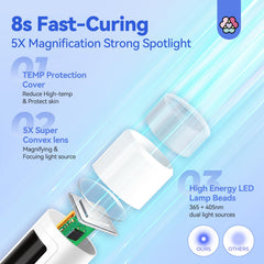 SAVILAND White 9W nail light with 360-degree rotating head for flexible curing angles.