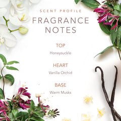 SCENT BEAUTY Tennessee Sunset warm-musks-base-note delivers lasting elegance for evenings.
