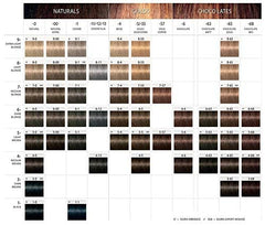schwarzkopf igora royal coloracion: cobertura de canas duradera y uniforme
