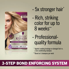 Schwarzkopf Keratin Blonde developer lotion ensures smooth, controlled color development
