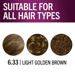 Acondicionador post-color con K-Bond Plex para cabello más fuerte