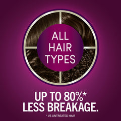 Schwarzkopf Keratin Color developer bottle shows even application for gray coverage.