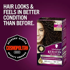 Schwarzkopf Keratin Color post color conditioner provides nourishment and shine
