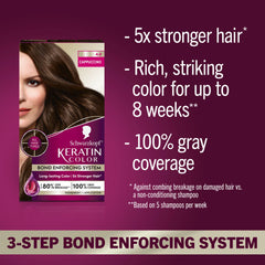 Schwarzkopf Keratin Color pre-color serum bottle highlights hair-protecting prep before color.