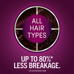 Pre-color serum with Vitamin B6 and collagen ready to protect hair