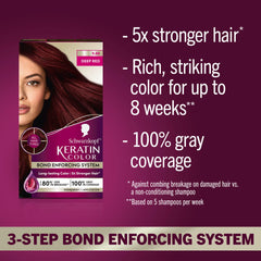 Schwarzkopf Keratin Color pre-color serum ready to prep hair for color