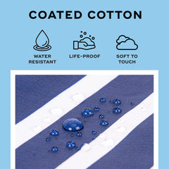 SCOUT 3-Way Toiletry Bag travel dimensions fit in luggage.