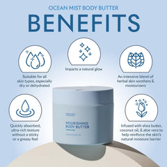 SEACRET Minerals Body Butter ingredients list includes shea cocoa olive oil