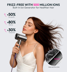 Seboar ionic technology aiding frizz control and shine during styling.