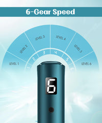 Sergand Derma Roller precision head shows 0.25mm control for at home use.