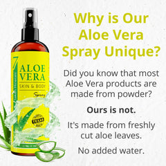 Seven Minerals Aloe Vera Spray Packaging showcases USA-made excellence and no thickeners.