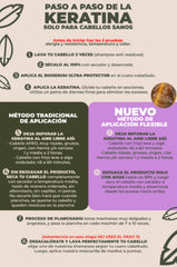 Shaeio Ritual Botanico keratin ingredients list features omega oils for shine and softness