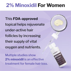 Shapiro MD Minoxidil dropper applying 1 mL to thinning scalp