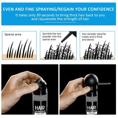 SHIFAKOU Hair Fibers crown thinning fill demonstrates fuller appearance with lasting hold.