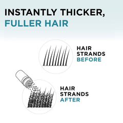 SHIFAKOU thinning-area coverage across temples and crown for a fuller look.