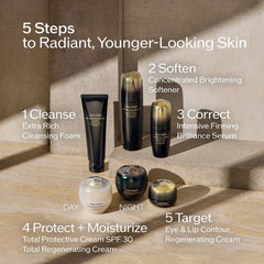 Shiseido Future Solution LX enmei-herb close-up underscores botanical skin support.