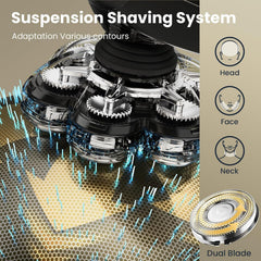 SHPAVVER ergonomic handle design for comfortable grip during shaving