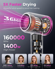 SHRATE compact lightweight dryer enables easy handling and travel.