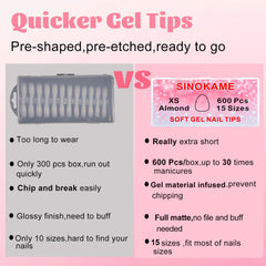SINOKAME tip primer cover helps smooth application and cleaner finishes.