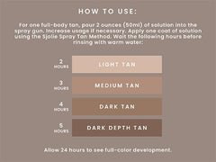 SJOLIE Bronze drops with tan to minimize orange tint.