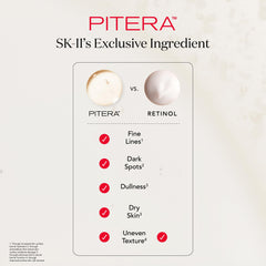 SK-II Facial Treatment Essence texture closeup showing silky, fast-absorbing formula