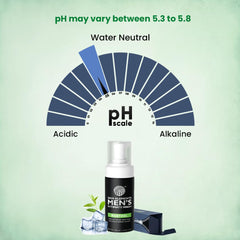 Skin Elements Intimate Wash with Tea Tree Oil for a fresh feel.