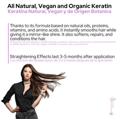 skin revolution ritual botanico keratin straight hair result shows silky manageable finish.