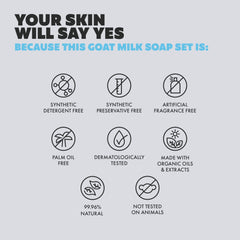 Skin Said Yes packaging shows recyclable materials and Greek origin