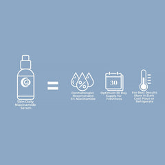 Skin Daily Niacinamide Serum with hyaluronic acid delivers hydrating support.