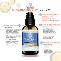 Skin Daily Niacinamide Serum amber packaging protects active ingredients.