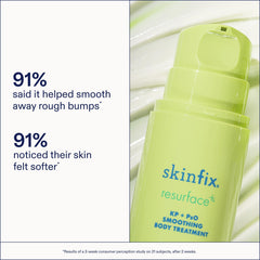 Skinfix KP + PsO Smoothing cream swirl demonstrates creamy texture and easy daily application.