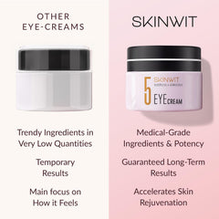 SKINWIT eye-cream texture closeup highlighting creamy consistency for easy application.