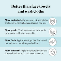 Sky Organics Gentle Clean Face Towels 100% viscose fiber close-up showing renewable plant fibers