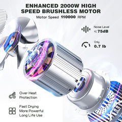 Slopehill professional ionic hair dryer diffuser attachment showing versatile styling option
