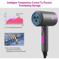 Slopehill diffuser attachment to define curls and waves