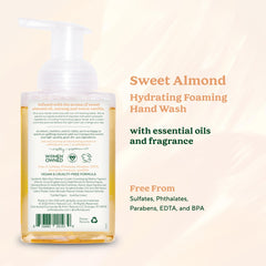SoF Hydrating Hand Wash ingredients visuals showing organic agave nectar and coconut oil for moisture